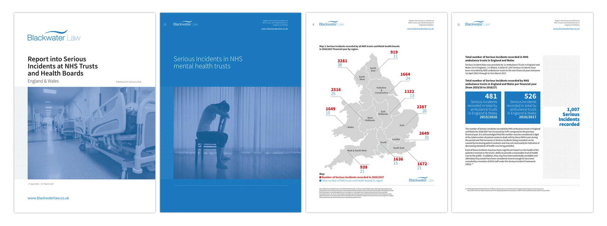 Blackwater Law NHS Trust Report